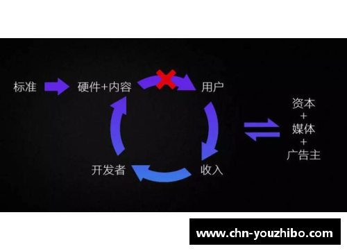 优直播NBA视频直播网站全面分析：服务内容、用户体验及未来发展展望 - 副本